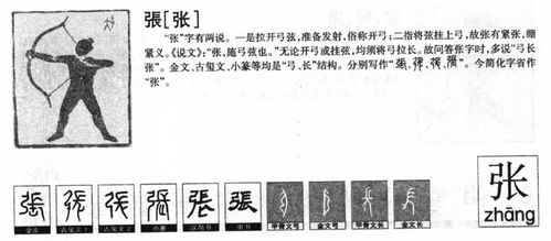 先来看咱得说说当前这个“谷”字到底在搞哪些鬼