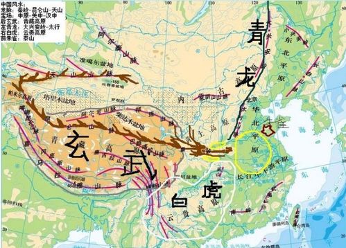 日本风水的起源与特点