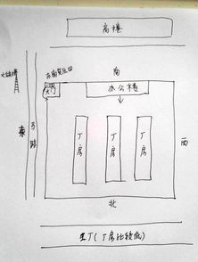 先选较大较小， 再决定位置