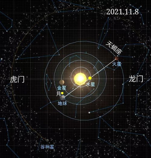 运势这玩意儿