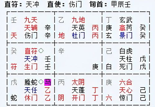 天气预报较小插曲（顺带提提2026年）