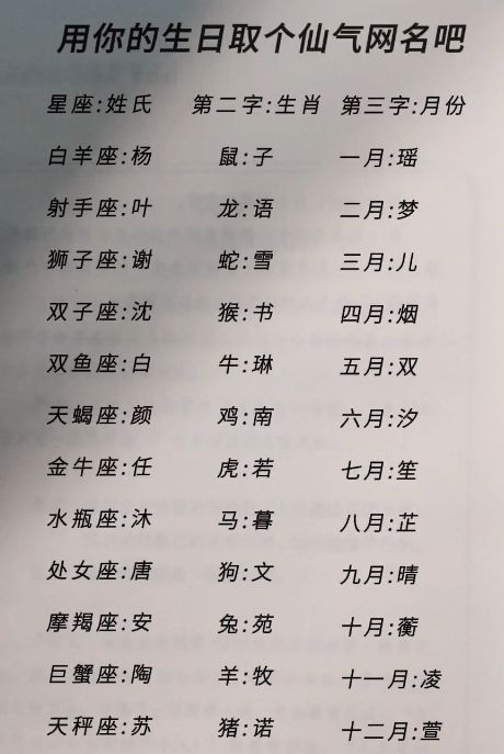 五行八字？那是哪些玩意儿？