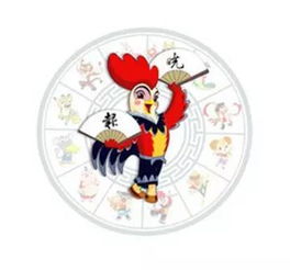 传统方式命理看