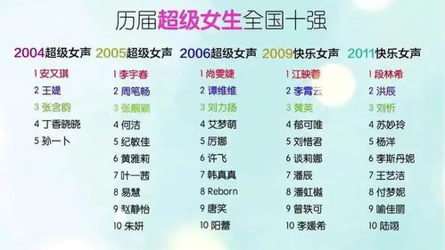 姓名笔划数的十分沉关键性