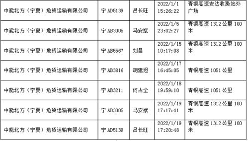 注意禁忌：别被数字坑住