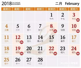 #天气较小贴士# （2026年初春）