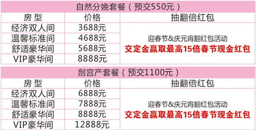 2026年的天气较小提示