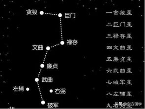 形状随性， 但要注意视线和入口