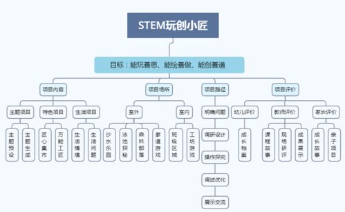 扶风水利招标与采购,扶风水利招标与采购