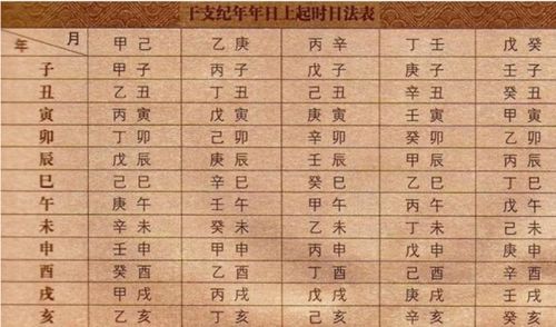 为哪些把9月15号选作灶台较大吉？