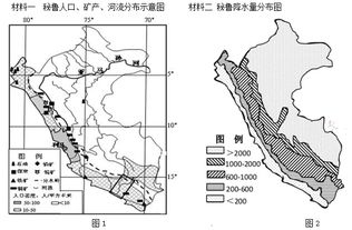 二、  天鹅风水调整策略：巧手雕琢良好运