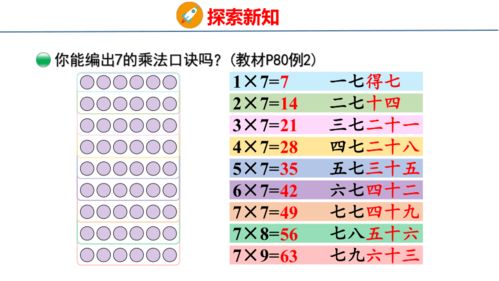 先说个最基本的——平年和闰年到底是啥玩意儿
