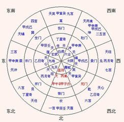 格局吉凶：看透本质才是王道