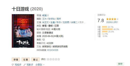风水角度看