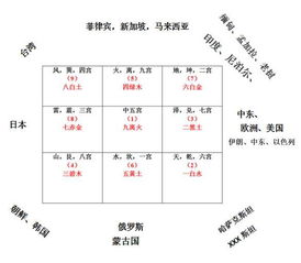 口诀背后藏的大智慧
