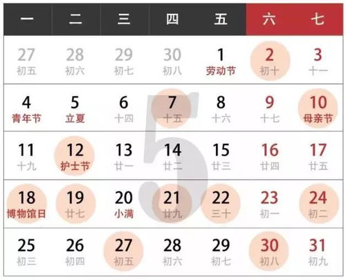 2025年7月15日这天到底适不适合开业呢？