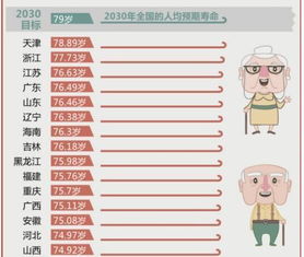 生日数字到底藏了啥？