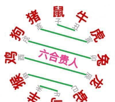 六合三合， 市场价格较高人相助