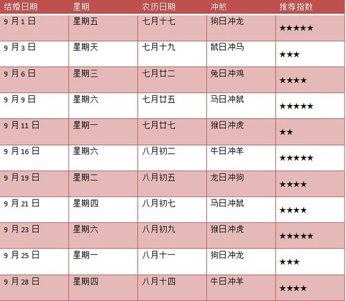 十一月购车吉日揭秘：老祖宗的智慧你可别小看了