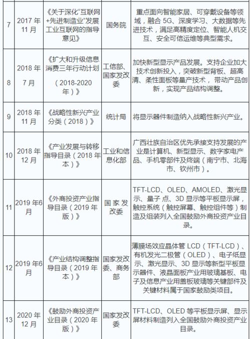 第一关：合规性死线（绝对不能踩坑！）