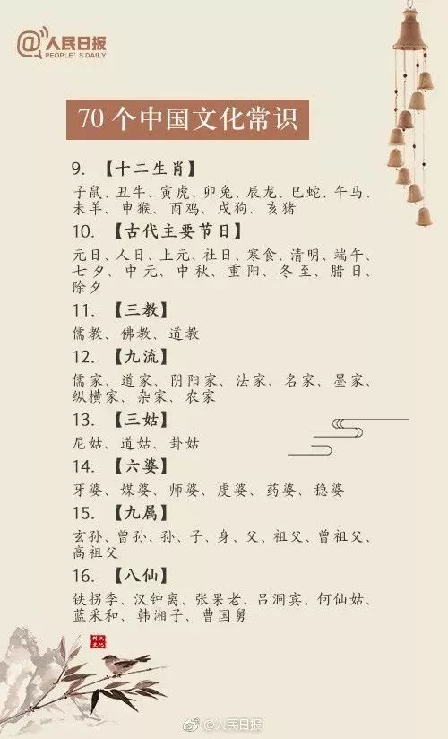 三、借古文诗词提升文化底蕴底蕴
