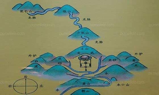 藏风聚气：营造舒适宜居的环境