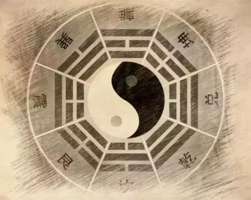 1. 五行与八字的联系