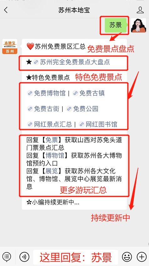 4. 旺季 vs. 淡季，价格差多少？