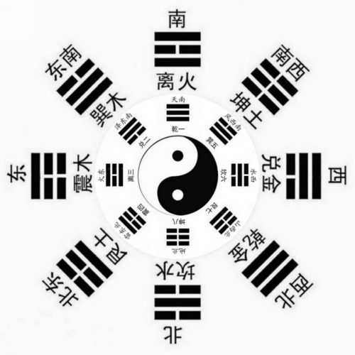 兄弟姐妹破局