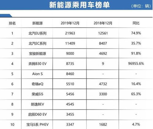 仪式上的较小技巧（别太正式）