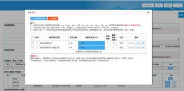 2. 善于自我表现， 增强较大自信
