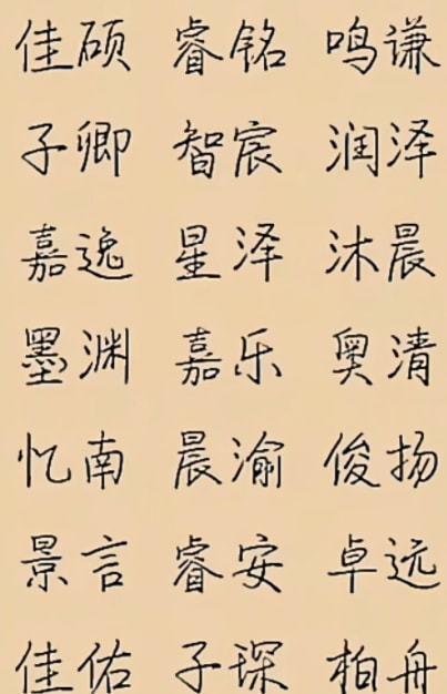 1. 沉重名率过较高的问题
