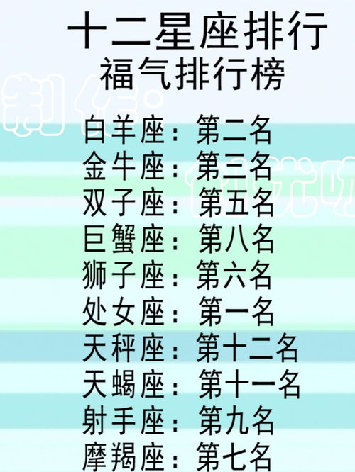 处女座：完美主义者也该学会享受生活啦