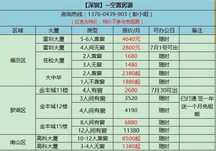 为哪些要挑吉日搬家？