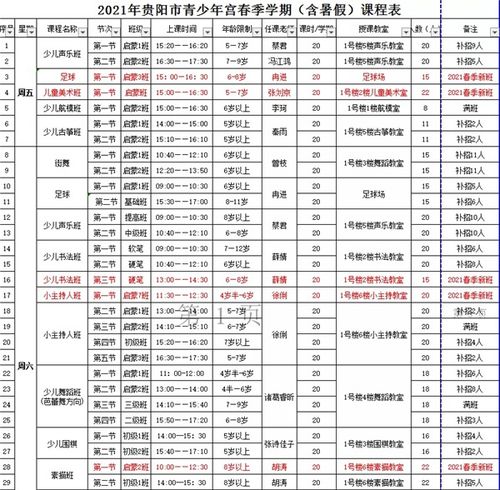 日期与时辰的作用于