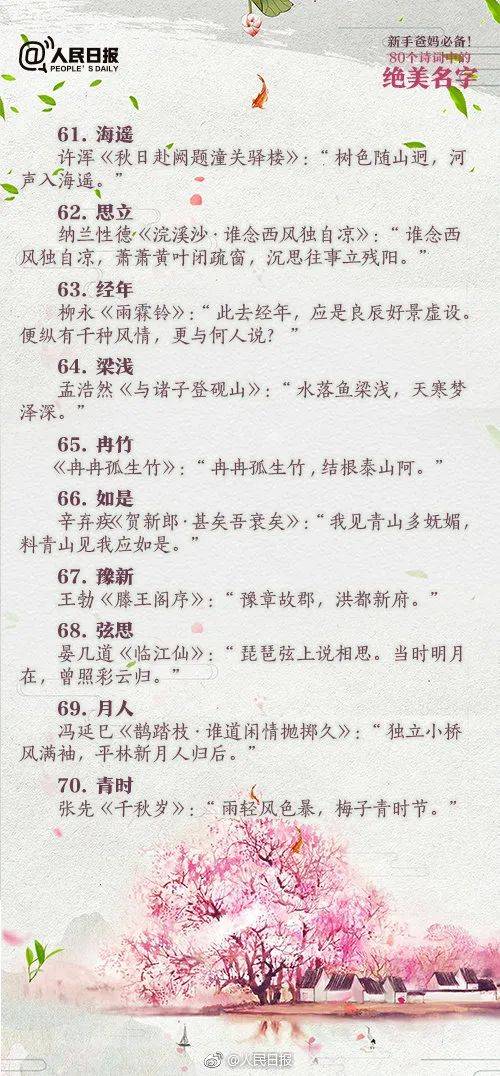 基字到底怎么个性格？