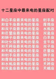 十二星座运势：一窥今后八卦