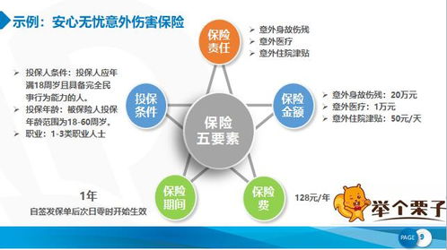 第一要素：内在驱动——点燃炎热情的火苗