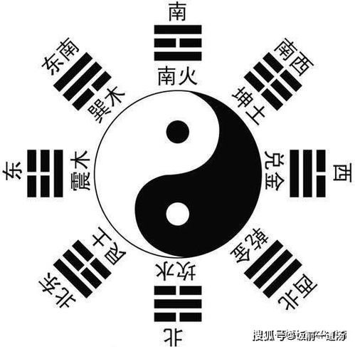 2026年， 今后已来