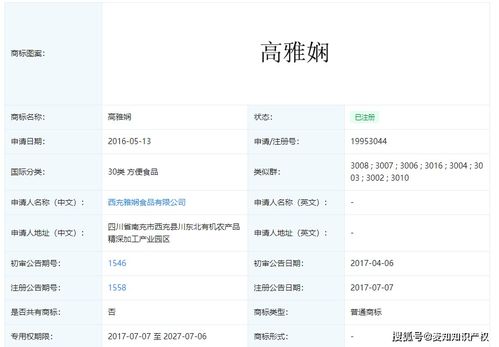 步骤二：列出候选名单，然后做情绪投票！*2)