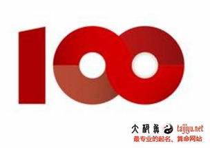 Nian Huo Shi Jie Zhang Zi Tuo Ming De Bian Chuan!