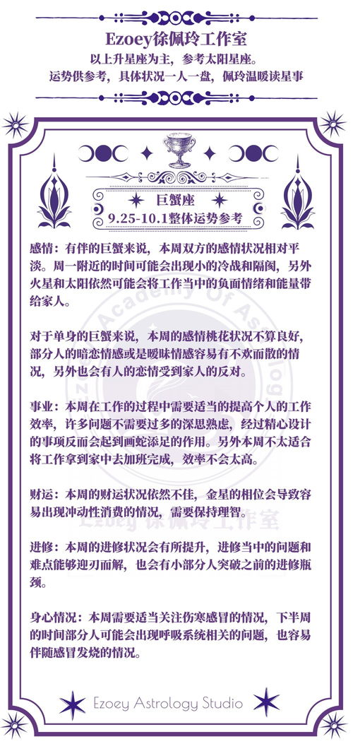 二、 徐佩玲（Ezoey）本命星座概览
