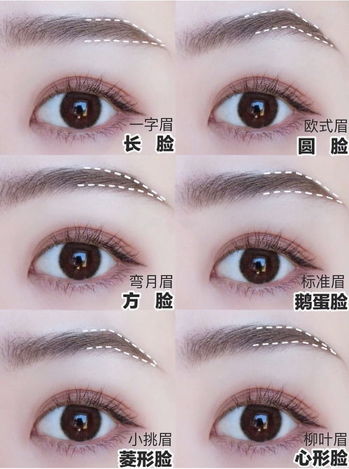 领导眼中的良好手