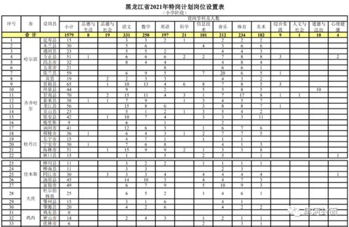 工作岗位与社交——人脉圈子