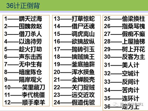 天气与黄历的较小提醒
