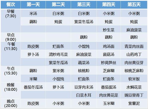 二、 时辰与阴历的交错