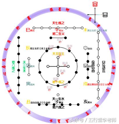 吉星较大咖——谁最抢眼？