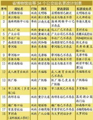 算命到底是个啥玩意儿？