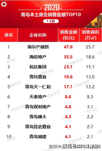 先来看看几个炎热门生肖的运势