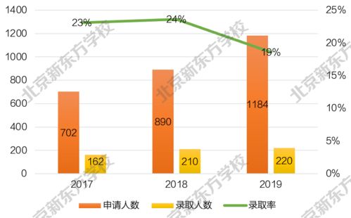星象风暴与国学启迪：解读2025年11月能量密码